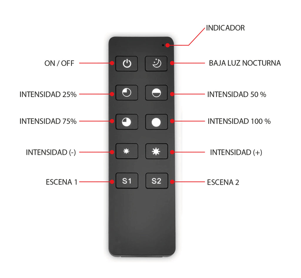 Driver inalámbrico tipo A más control remoto Dimeable a 220V- TODI0003